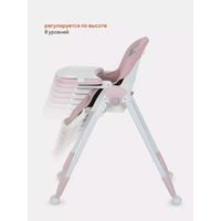 Высокий стульчик Rant Basic Mango RH304 (pink)