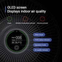 Очиститель воздуха SmartMi Air Purifier KQJHQ01ZM (международная версия) в Гродно