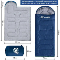 Спальный мешок RSP Outdoor Sleep 450 R RipStop 2024 (синий, 220x75см, молния справа)