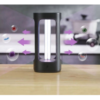 Бактерицидная лампа Five Smart Sterilization Lamp YSXDD001YS