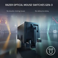 Игровая мышь Razer Deathadder V3 Pro