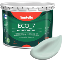 Краска Finntella Eco 7 Paistaa F-09-2-3-FL038 2.7 л (бледно-бирюзовый)