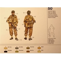 Сборная модель Italeri 6034 British Paratroopers