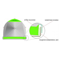Пол для палатки Лотос Лотос Куб 3 (гидроизоляционный)