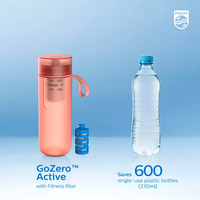 Бутылка для воды Philips GoZero AWP2712RDR/58