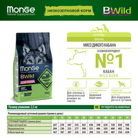 Сухой корм для собак Monge BWild Low Grain All Breeds Adult Wild Boar (для всех пород с мясом дикого кабана) 2.5 кг