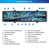 Видеорегистратор-GPS информатор (2в1) TrendVision MR-4K