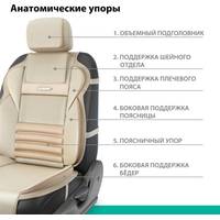 Накидка на автомобильное сидение Autoprofi Multi Comfort MLT-320G (бежевый)