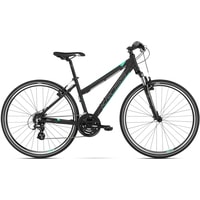 Велосипед Kross Evado 2.0 Lady DL 2020 (черный)