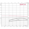 Скважинный насос ZDS P.3-6.0T.1.5