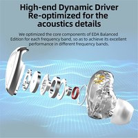 Наушники KZ Acoustics EDA Balanced (без микрофона)