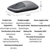 Мышь Rapoo M700 Battery Charge