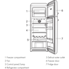 Холодильник Smeg FAB30LRO1