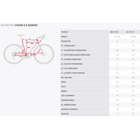 Велосипед Kross Evado 5.0 DL/19