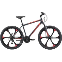 Велосипед Black One Onix 26 D FW р.20 2021