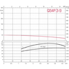 Скважинный насос ZDS P.3-9.0T.1.5.DRP