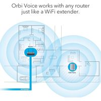 Wi-Fi роутер с динамиком NETGEAR Orbi Voice Tri-band Smart Speaker & Mesh WiFi Extender RBS40V