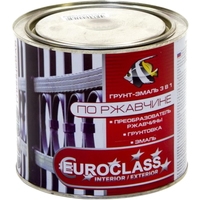 Эмаль Euroclass грунт-эмаль по ржавчине (белый, 1.9 кг)