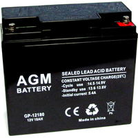 Аккумулятор для ИБП AGM Battery GP 12180 (12В/18 А·ч)