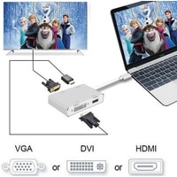 Разветвитель USBTOP 4в1 USB3.1 Type-C на HDMI/VGA/DVI/USB3.0