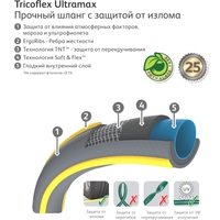 Шланг Hozelock Tricoflex Ultramax 116251 (3/4