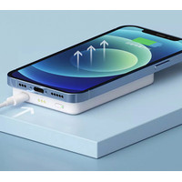Внешний аккумулятор Xiaomi Magnetic Wireless Power Bank BHR6613CN 5000mAh (белый)