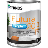 Краска Teknos Futura Aqua 20 0.9л (база 1)
