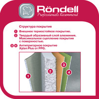 Сковорода Rondell Loft Professional RDA-1515