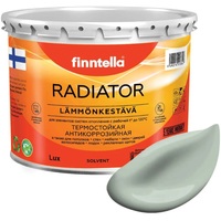Краска Finntella Radiator Meditaatio F-19-1-3-FL043 2.7 л (серо-зеленый)