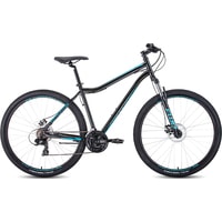 Велосипед Forward Sporting 29 2.0 disc р.19 2021 (черный/синий)