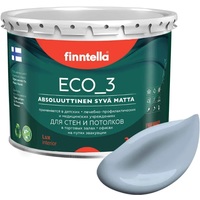 Краска Finntella Eco 3 Wash and Clean Niagara F-08-1-3-LG249 2.7 л (серо-голубой)