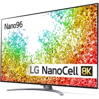 Телевизор LG 55NANO966PA