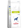 Сухой корм для собак Royal Canin Diabetic DS37 0.4 кг