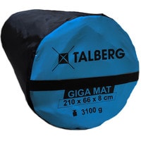Самонадувающийся коврик Talberg Giga Mat TLM-007 (синий)