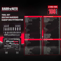 Универсальный набор инструментов BaumAuto BM-41082-5DS (108 предметов)