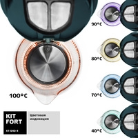 Электрический чайник Kitfort KT-640-4