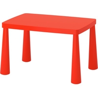 Детский стол Ikea Маммут 603.651.67