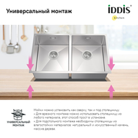 Кухонная мойка IDDIS Edifice EDI75S2i77
