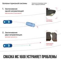  ВМПАВТО МС-1600/9 9 кг