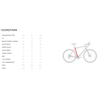 Велосипед Format 5222 р.54 2023