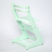 Растущий стул Millwood Вырастайка Eco Prime (фисташковый)