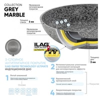 Сковорода Guffman Grey Marble AG-02022RG