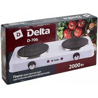 Настольная плита Delta D-706