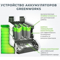Триммер Greenworks GС82BCK25 (с АКБ 2.5 Ah)
