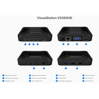 Сетевой видеорегистратор Synology VS360HD