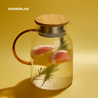 Заварочный чайник Makkua Ribbed Glassware RT1200 в Лиде