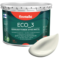 Краска Finntella Eco 3 Wash and Clean Antiikki F-08-1-3-FL124 2.7 л (белый)