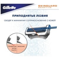 Сменные кассеты для бритья Gillette Skinguard Sensitive (6 шт) 7702018488322