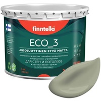 Краска Finntella Eco 3 Wash and Clean Suojaa F-08-1-3-LG78 2.7 л (серо-зеленый)
