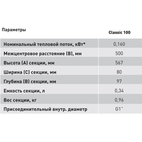 Алюминиевый радиатор Standard Hidravlika Classic 100 500 мм (10 секций, белый)